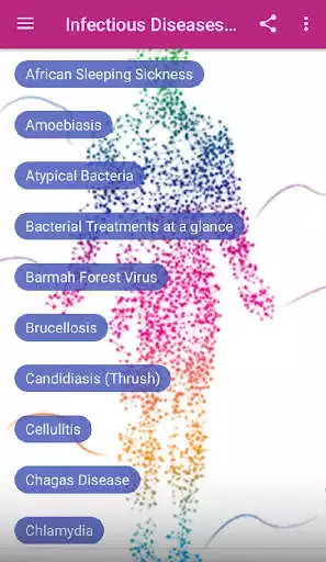 Play Infectious Diseases (Study Notes)  and enjoy Infectious Diseases (Study Notes) with UptoPlay