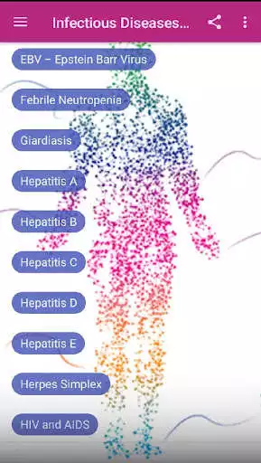 Play Infectious Diseases (Study Notes) as an online game Infectious Diseases (Study Notes) with UptoPlay