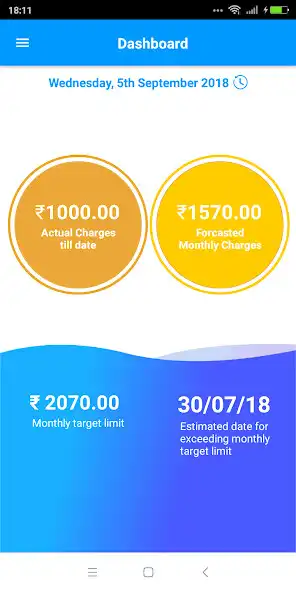 Play Infinite Meter as an online game Infinite Meter with UptoPlay