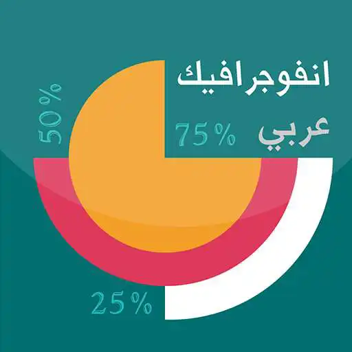 Free play online انفوجرافيك - Infographic  APK