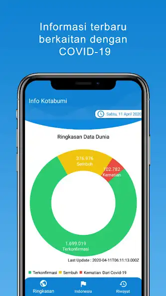 Play Info Kotabumi as an online game Info Kotabumi with UptoPlay