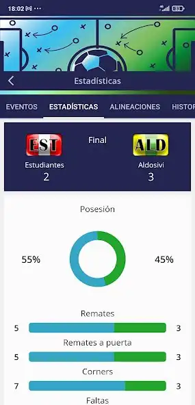 Play APK Info Liga Argentina  and enjoy Info Liga Argentina with UptoPlay artiic.infoArgentinaFree