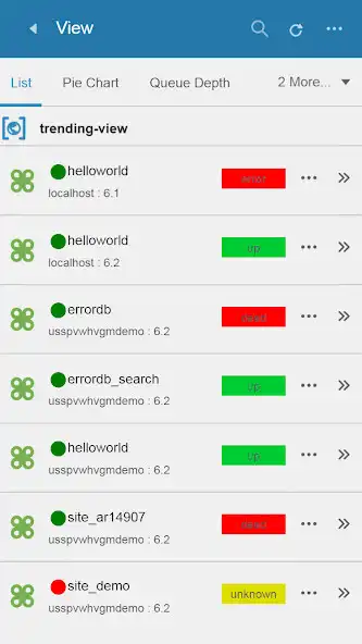 Play Infor Cloverleaf® Global Monitor as an online game Infor Cloverleaf® Global Monitor with UptoPlay