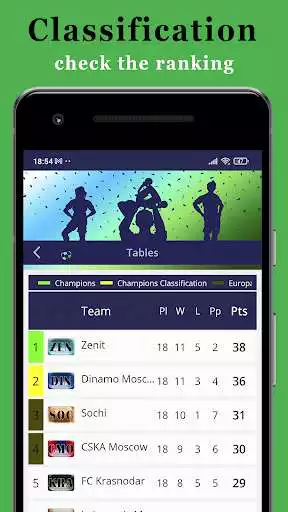 Play APK Info Russian Premier League  and enjoy Info Russian Premier League with UptoPlay artiic.infoRussianFree