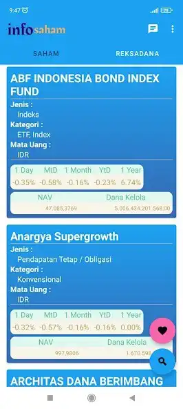 Play Info Saham as an online game Info Saham with UptoPlay
