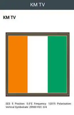 Play Info TV From Ivory Coast