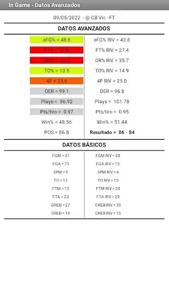 Play InGame Basketball Analytics  and enjoy InGame Basketball Analytics with UptoPlay