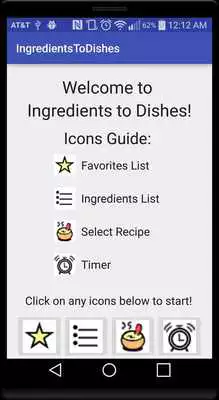 Play Ingredients To Dishes Play Ingredients To Dishes