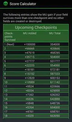 Play Ingress Regional Score Calc