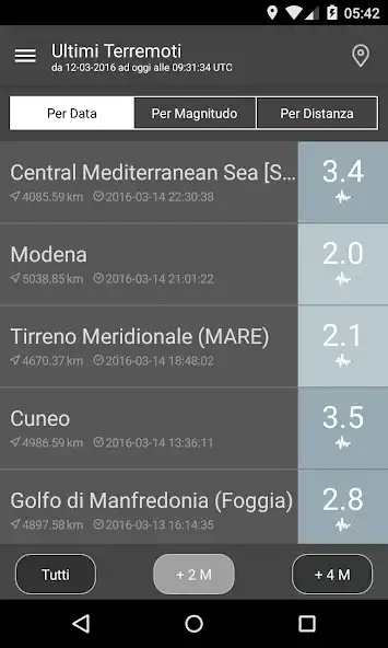 Play INGVterremoti  and enjoy INGVterremoti with UptoPlay