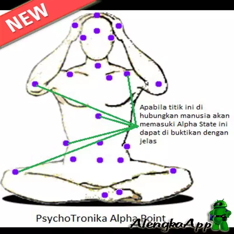 Play Inner Power Technique