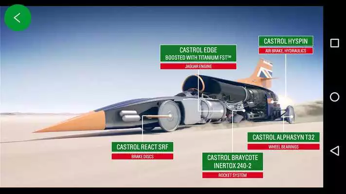 Play Inside Bloodhound SSC