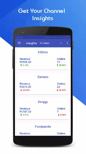 Play Insights