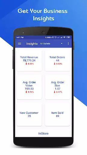 Play Insights