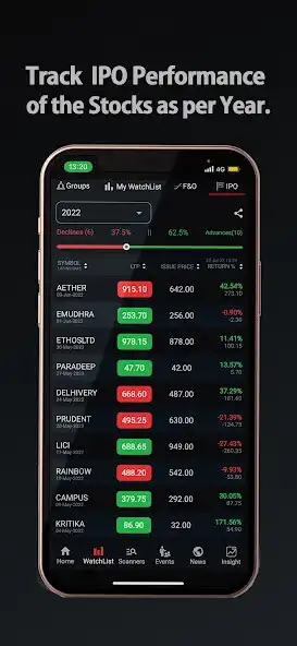 Play Insight - Stocks Charts IPO as an online game Insight - Stocks Charts IPO with UptoPlay