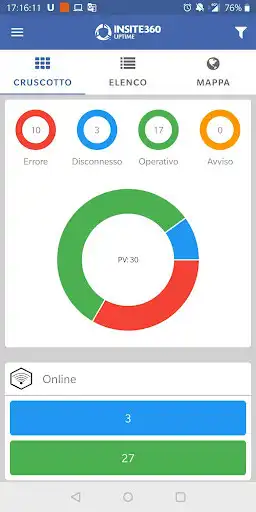 Play Insite360 Uptime  and enjoy Insite360 Uptime with UptoPlay