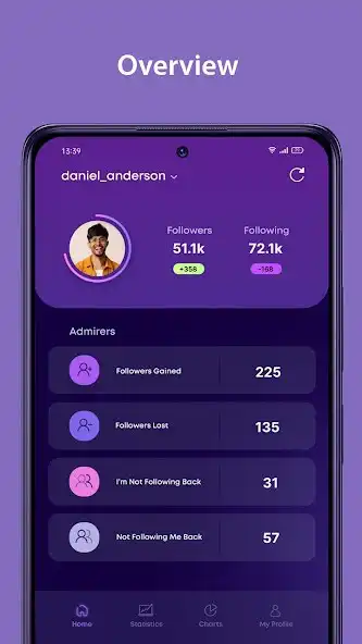 Play Ins Reports: followers  likes as an online game Ins Reports: followers  likes with UptoPlay