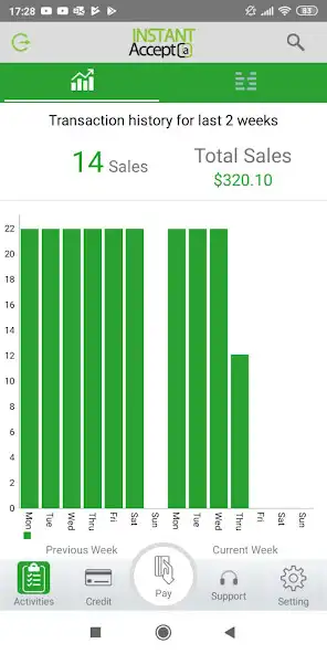 Play InstantAccept  and enjoy InstantAccept with UptoPlay