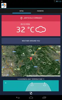 Play Instant Weather