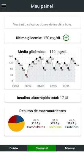 Play Insulin Calculator