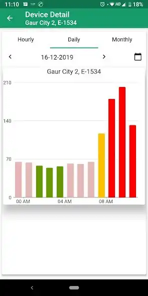 Play Intelligreen IoT as an online game Intelligreen IoT with UptoPlay
