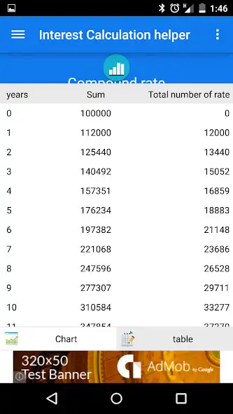 Play Interest Rate Calculation as an online game Interest Rate Calculation with UptoPlay