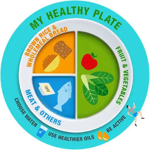 Play Intermittent Fasting Diet Fast 800 APK