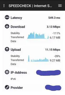 Play internet free speed test
