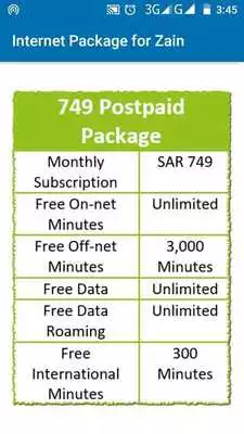 Play Internet Package for Zain