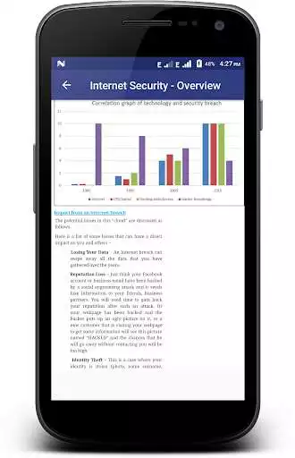Play Internet Security