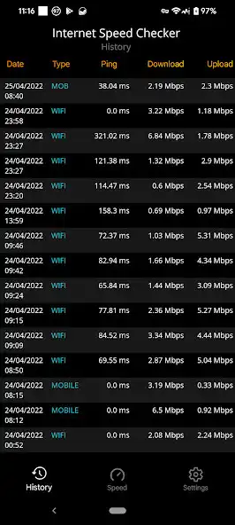 Play Internet Speed Checker as an online game Internet Speed Checker with UptoPlay