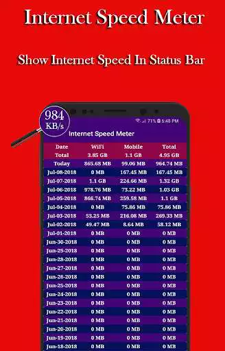 Play Internet Speed Meter ( Data Traffic Monitoring )  and enjoy Internet Speed Meter ( Data Traffic Monitoring ) with UptoPlay