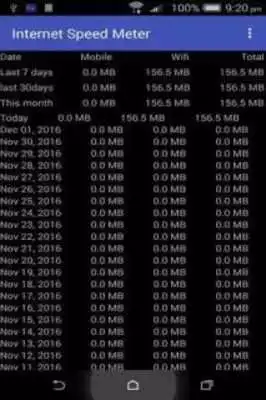 Play Internet Speed Meter  Monitor