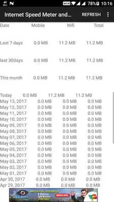 Play Internet Speed Meter  Monitor