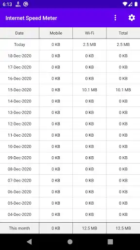 Play Internet Speed Meter - See Realtime Network Speed  and enjoy Internet Speed Meter - See Realtime Network Speed with UptoPlay