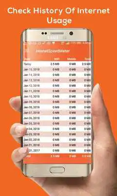 Play Internet Speed Test -Data Usage Monitor ,3g Speed