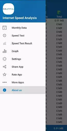 Play Internet Speed Tester as an online game Internet Speed Tester with UptoPlay