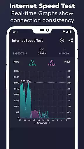Play Internet Speed Test as an online game Internet Speed Test with UptoPlay