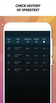 Play Internet Speed test - Speed Test Wifi