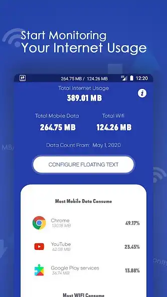 Play Internet Usage Monitor  and enjoy Internet Usage Monitor with UptoPlay