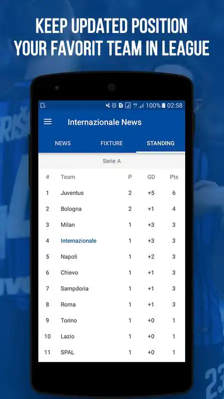 Play Inter News - app for Inter Milan Fans