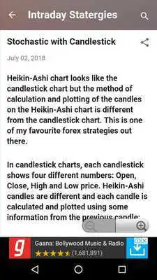 Play Intraday Trading Strategies