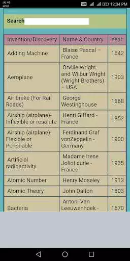 Play Inventions and Discoveries as an online game online Inventions and Discoveries with UptoPlay com.awazeinqilab.InventionsDiscoveries Play Inventions and Discoveries as an online game Inventions and Discoveries with UptoPlay