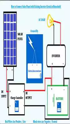 Play Inverter Circuit Diagram as an online game Inverter Circuit Diagram with UptoPlay