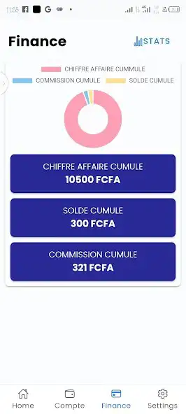 Play Invest4You MCA Africa as an online game Invest4You MCA Africa with UptoPlay