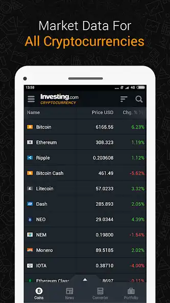 Play Investing: Crypto Data  News  and enjoy Investing: Crypto Data  News with UptoPlay