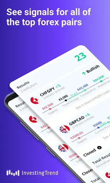 Play investingtrend  and enjoy investingtrend with UptoPlay