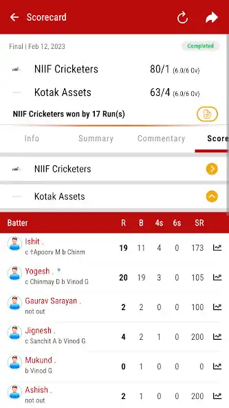 Play Investors’ Cup  and enjoy Investors’ Cup with UptoPlay