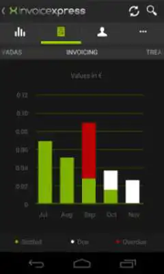 Play InvoiceXpress Play InvoiceXpress