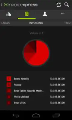 Play InvoiceXpress Play InvoiceXpress